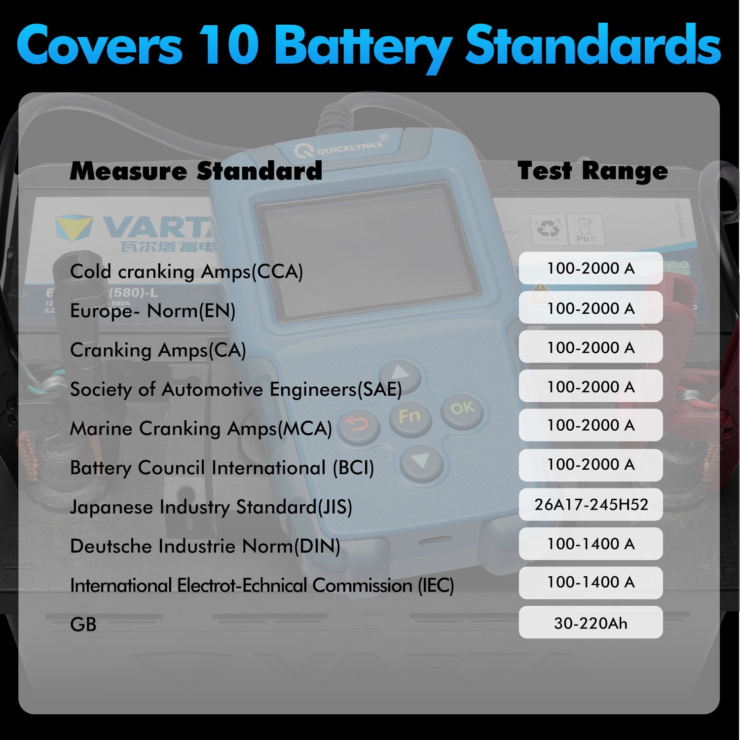 Battery Tester Quicklynks BA640 is suitable for automotive and Marine energy storage battery detection battery test 6V 12V 24V