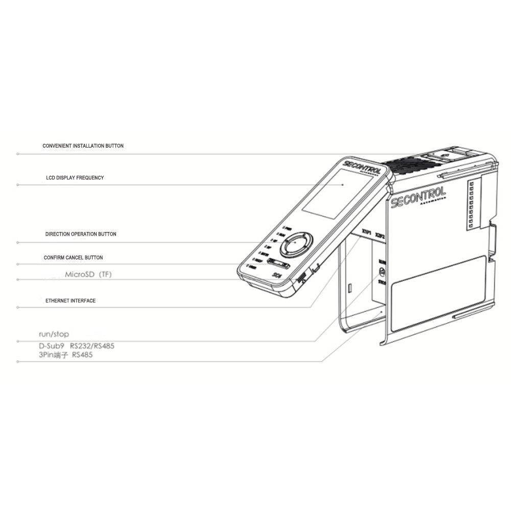AC Inverters And Converters Invert Drive Power Electrical Inverter Converter Product Genre PLC PAC & Dedicated Controllers