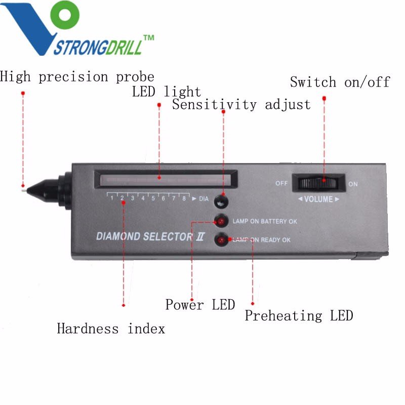 Diamond Detector Tooling Jeweler Used Diamond-detector Presidium Diamond Tester