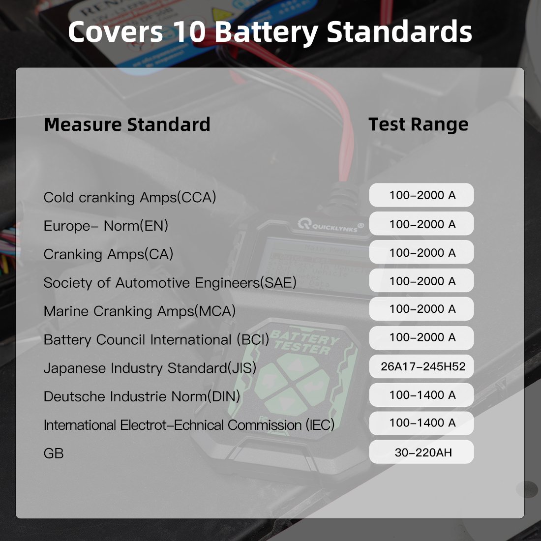 Quicklynks BA107 Car Battery Tester 12V 100 to 2000 CCA Cranking Charging Tester Battery Analyzer 12 V Battery Diagnosis Tools