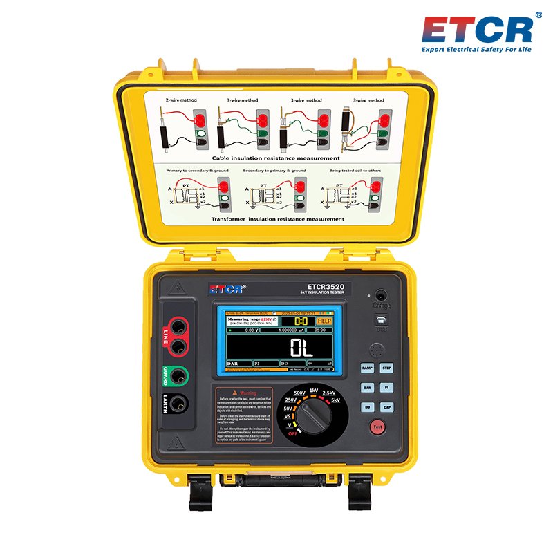 ETCR3520 High Performance High Voltage Insulation Resistance Tester