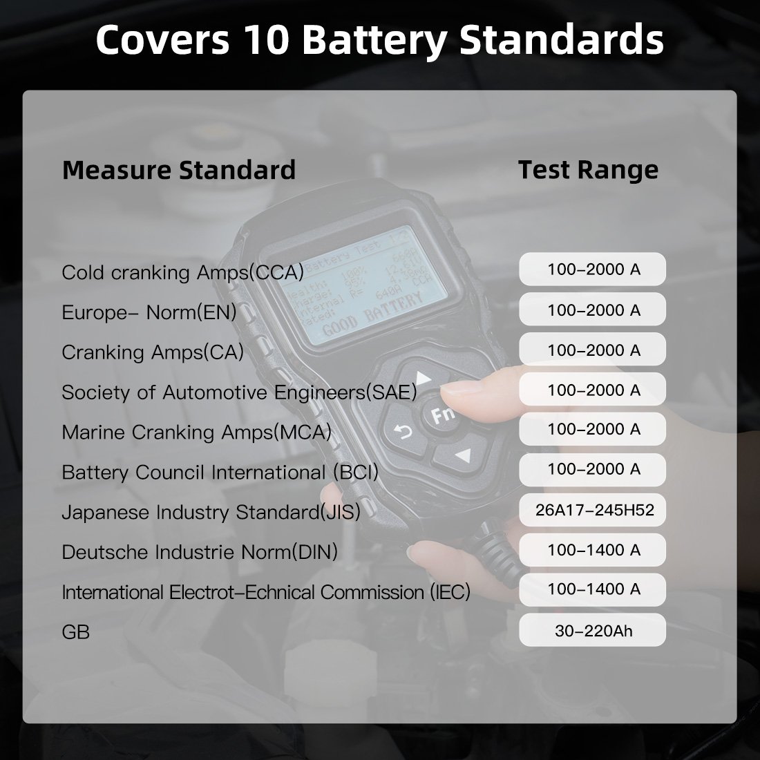 12V 24V Automotive Battery Load Tester 100-2000 CCA Car Battery Analyzer Auto Cranking and Charging System