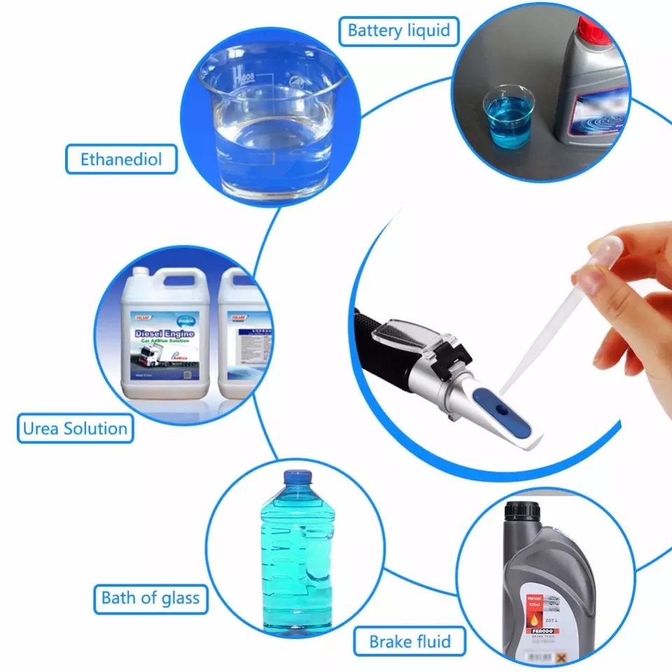 HEDAO 4 In 1 Car Refractometer Anti-freeze Coolant Refractometer Tester for Battery Fluid
