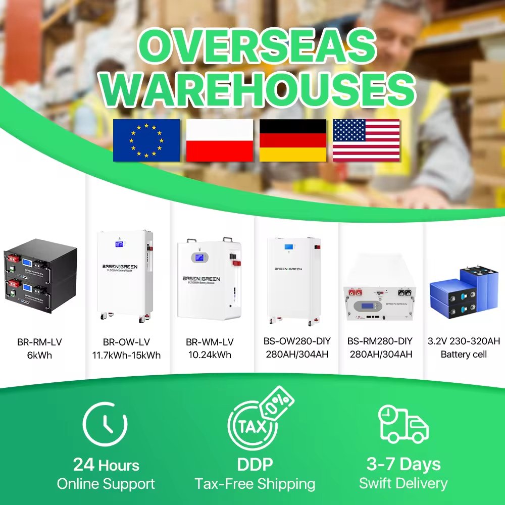 Basen Green 6000 Deep NEW Cycle 3.2V 150ah 280ah Lifepo4 Battery Akku Cell 50ah 100ah 200ah 300ah Lithium Ion Battery Packs