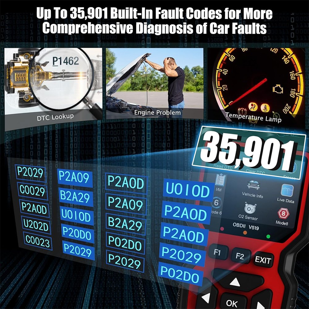 Source Material V519 OBD2 Scanner Built-in 35901 DTC Lookup Automotive diagnostic system analyzer OBD2 Scanner For All Car