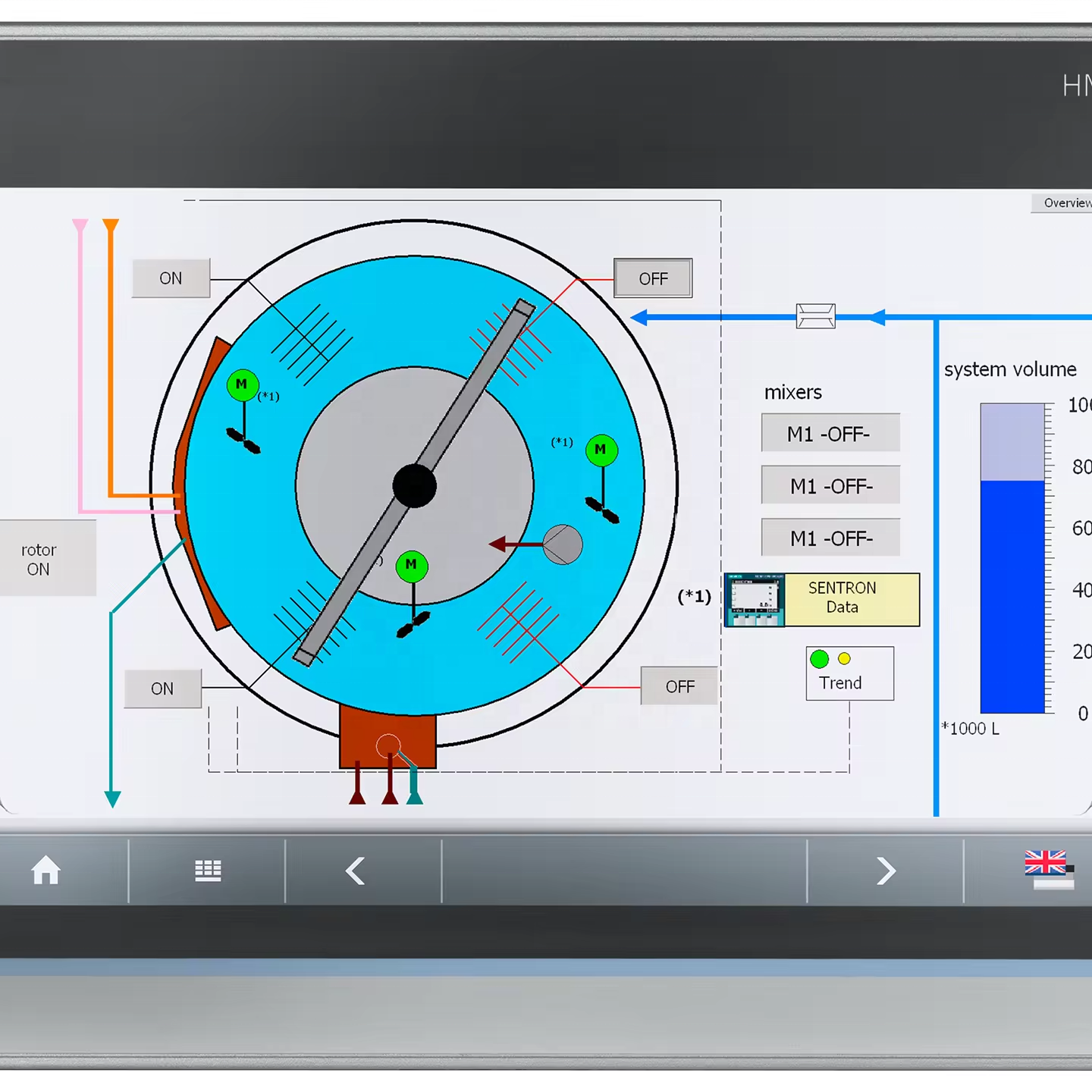 SIPLUS HMI TP1200 COMFORT 12" BASED ON 6AG1124-0MC01-4AX0 for screen plc brand new original spot hmi touch panel