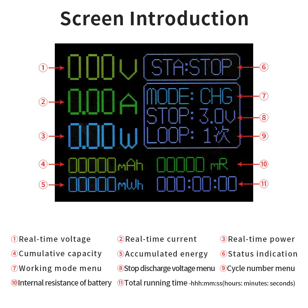New Arrivals Battery Detector ZFX-CF2001 Multifunctional Battery Detector Lithium Battery Tester