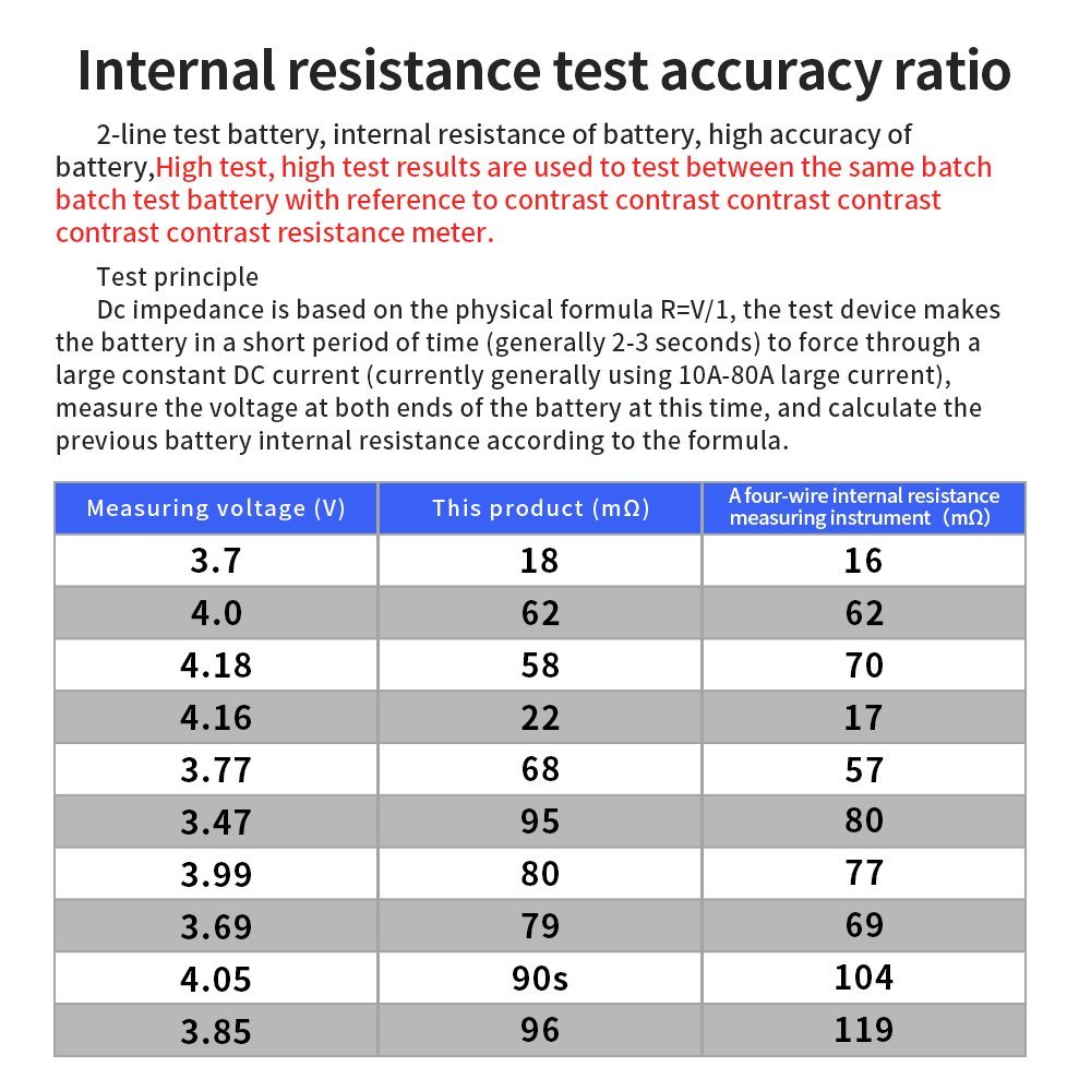 New Arrivals Battery Detector ZFX-CF2001 Multifunctional Battery Detector Lithium Battery Tester