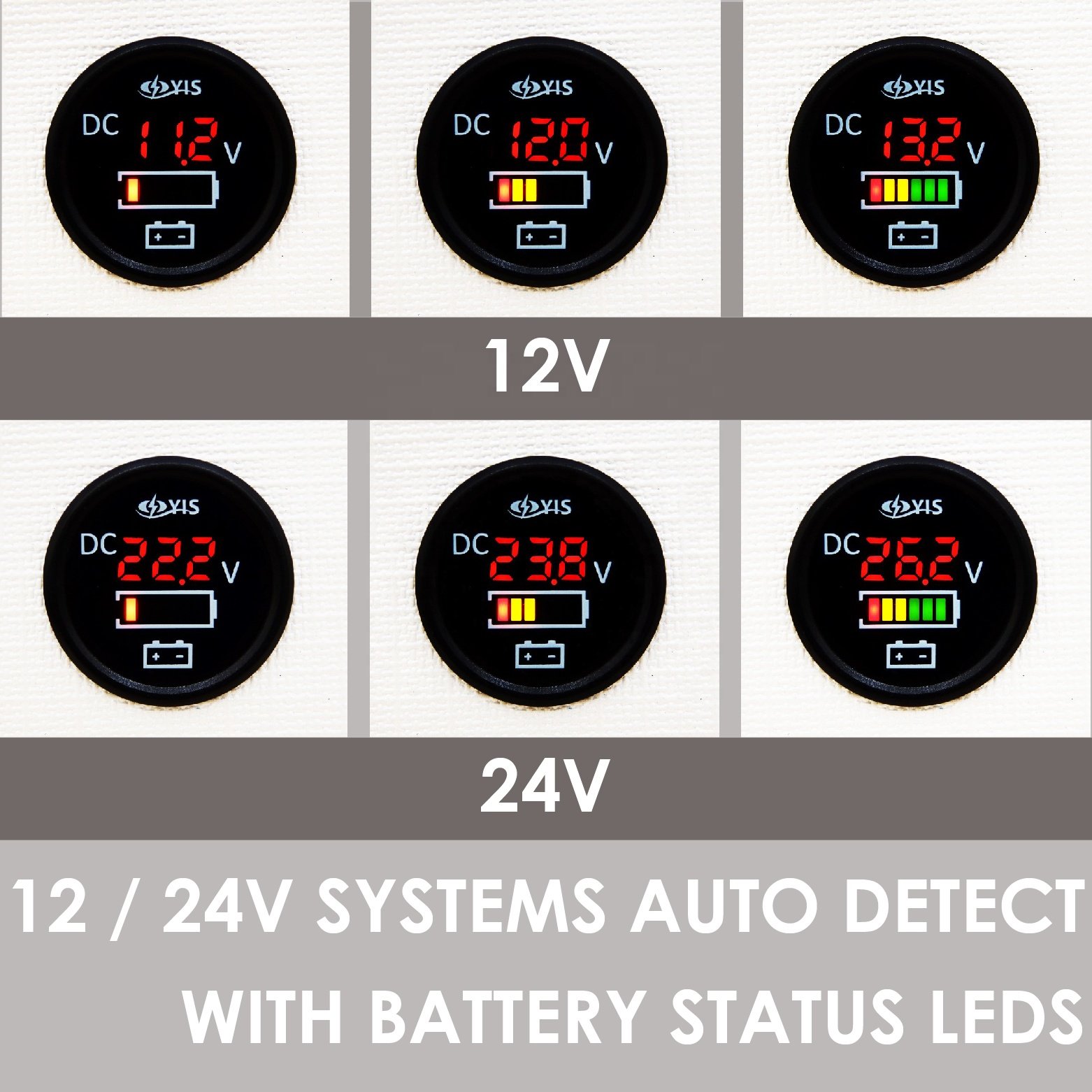12 Volt battery Meter