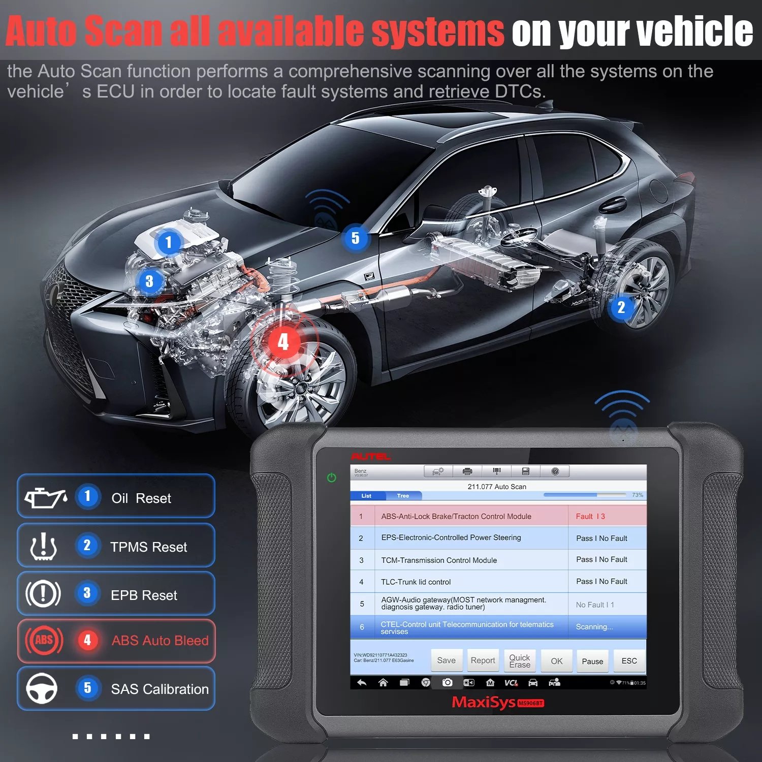Guaranteed 1 Year Autel MaxiSYS MS906BT Update Service Update Software Card