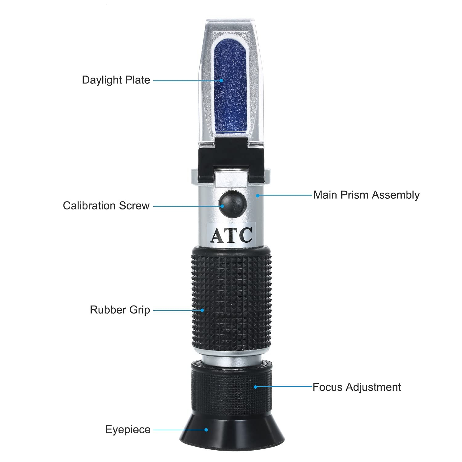 Fahrenheit Refractometer Antifreeze Tester for Freezing Point of Auto Battery Fluid, Glycol, Coolant, 4 in 1 Antifreeze Tester