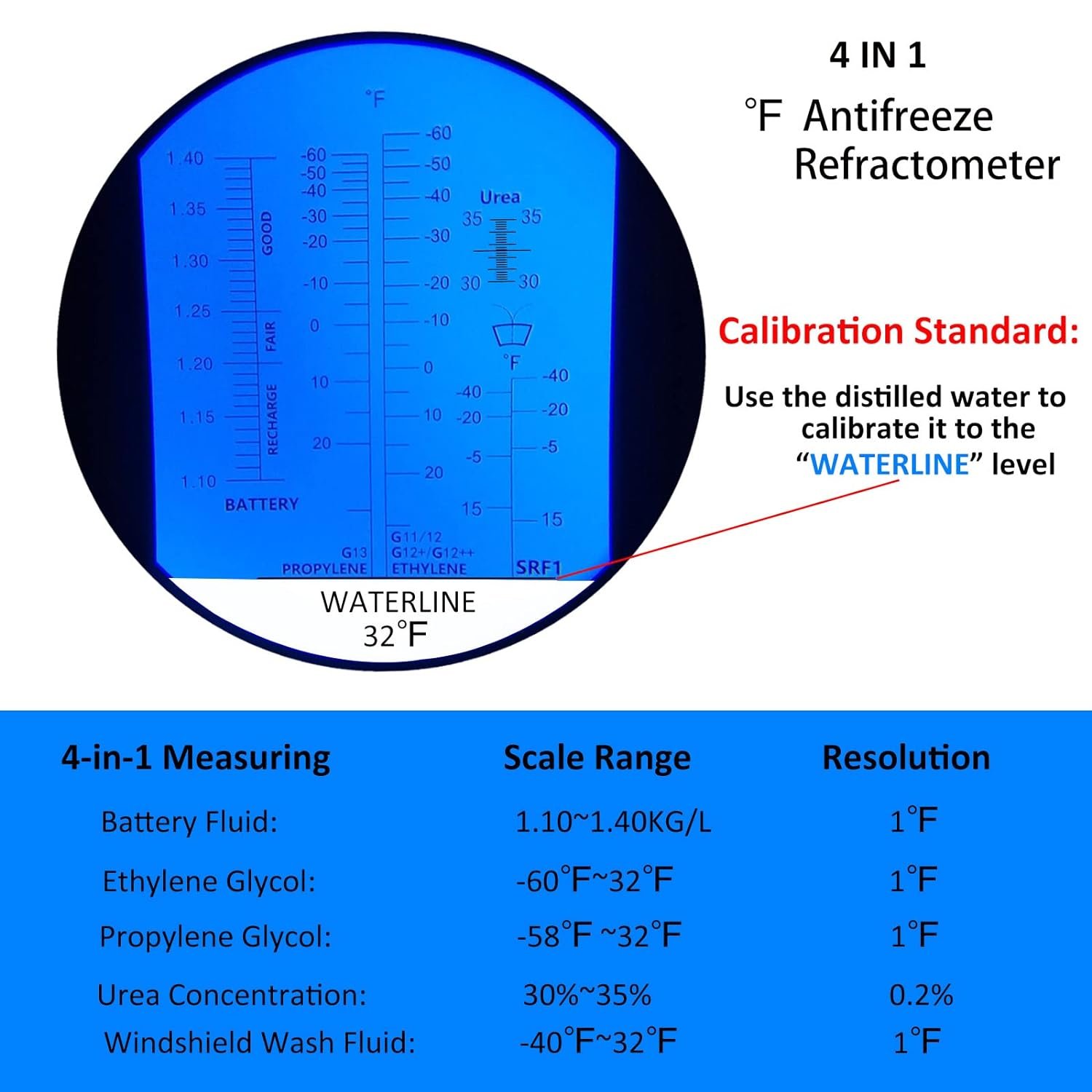 Fahrenheit Refractometer Antifreeze Tester for Freezing Point of Auto Battery Fluid, Glycol, Coolant, 4 in 1 Antifreeze Tester