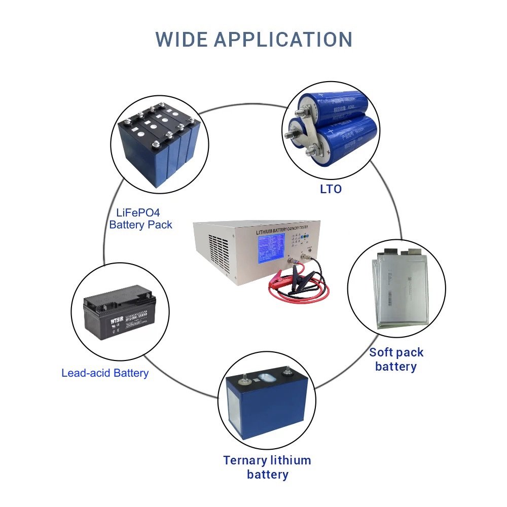 HF10020 2-100V/1-20A Multi-Function Battery Capacity Tester Lithium ion Battery Tester 100V 20A Lithium battery discharge tester
