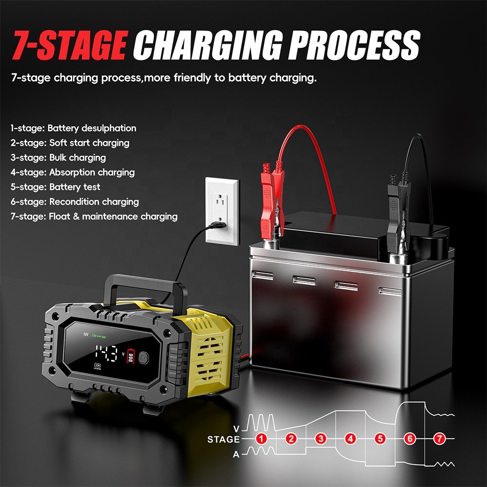 Foxsur 12V 10A 24V 5A Lead Acid Battery Pulse Repair Battery Charger with Display Screen 7-stage for car motorcycle