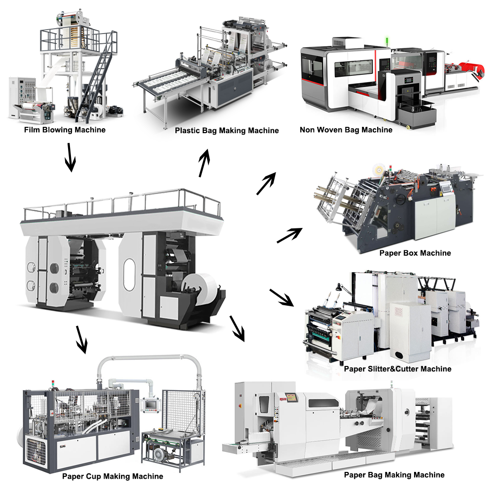 Cardboard printing machine paper bag machine with printing 5 color flexographic printing machine for carton pac