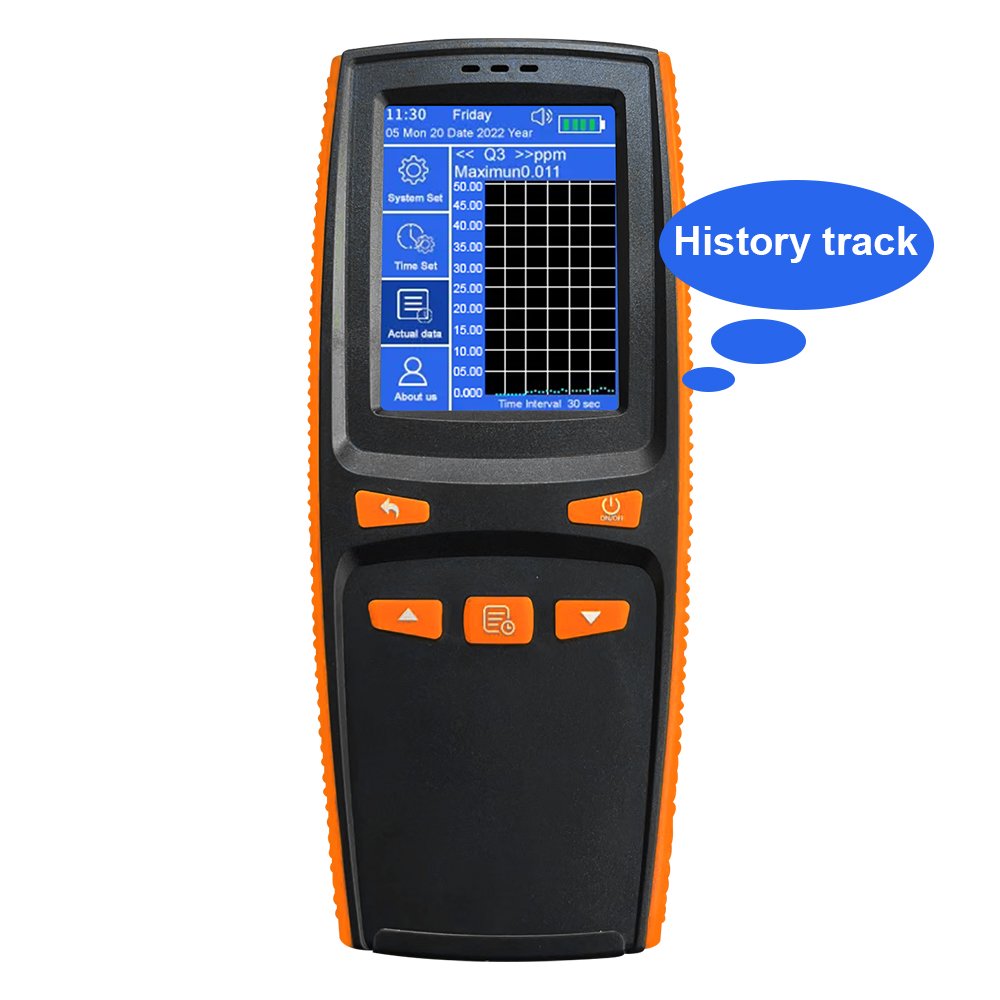 Portable O3 Tester measure ozone detector Air Quality Monitor Gas Analyzer Ozone Concentration Detector After Disinfection