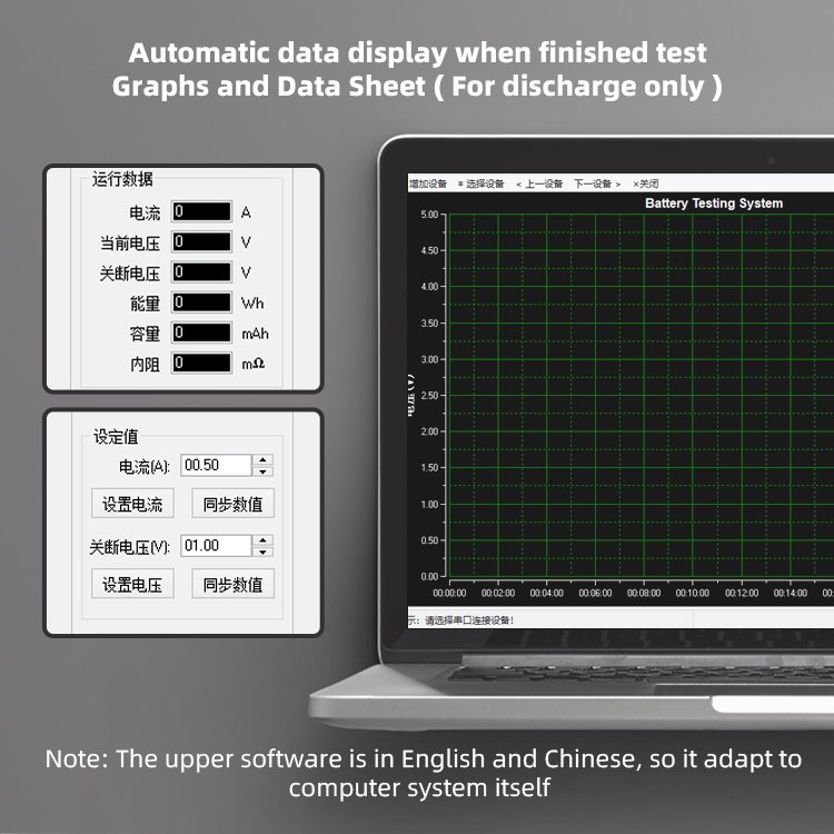 YPSDZ-800-1000 Battery Tester Lithium Lead-acid Batteries Capacity Test Charge Discharge Support PC Software Control