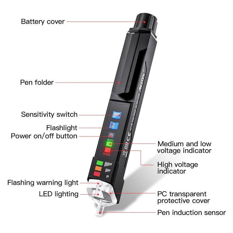 Mestek Professional AC20 Pen Type High Voltage Tester Intelligent Induction High Precision AC20 Voltage Sensor Tester Pen
