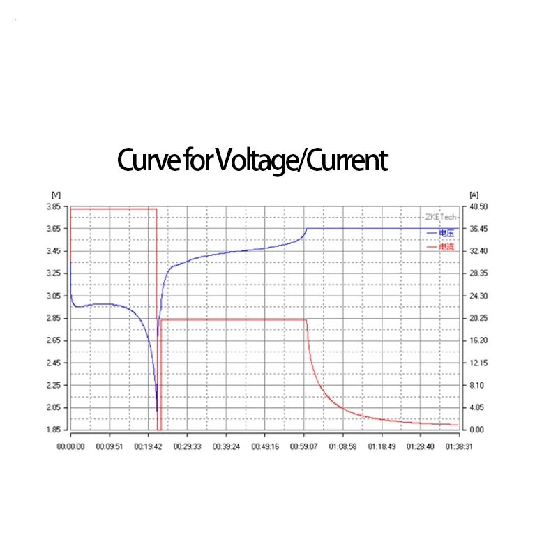 ZKETECH EBC-A40L Tester battery tester zketech ebc-a40l eletronic load battery
