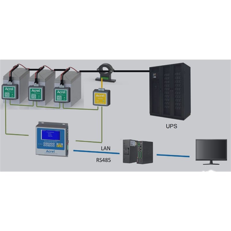 Acrel H3G-TA high Precision Battery charge and discharge battery level indicator 12 volt battery monitoring