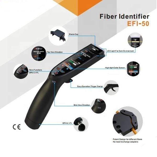 New Fiber Traffic Identifier Multi Function Live Fiber Detector