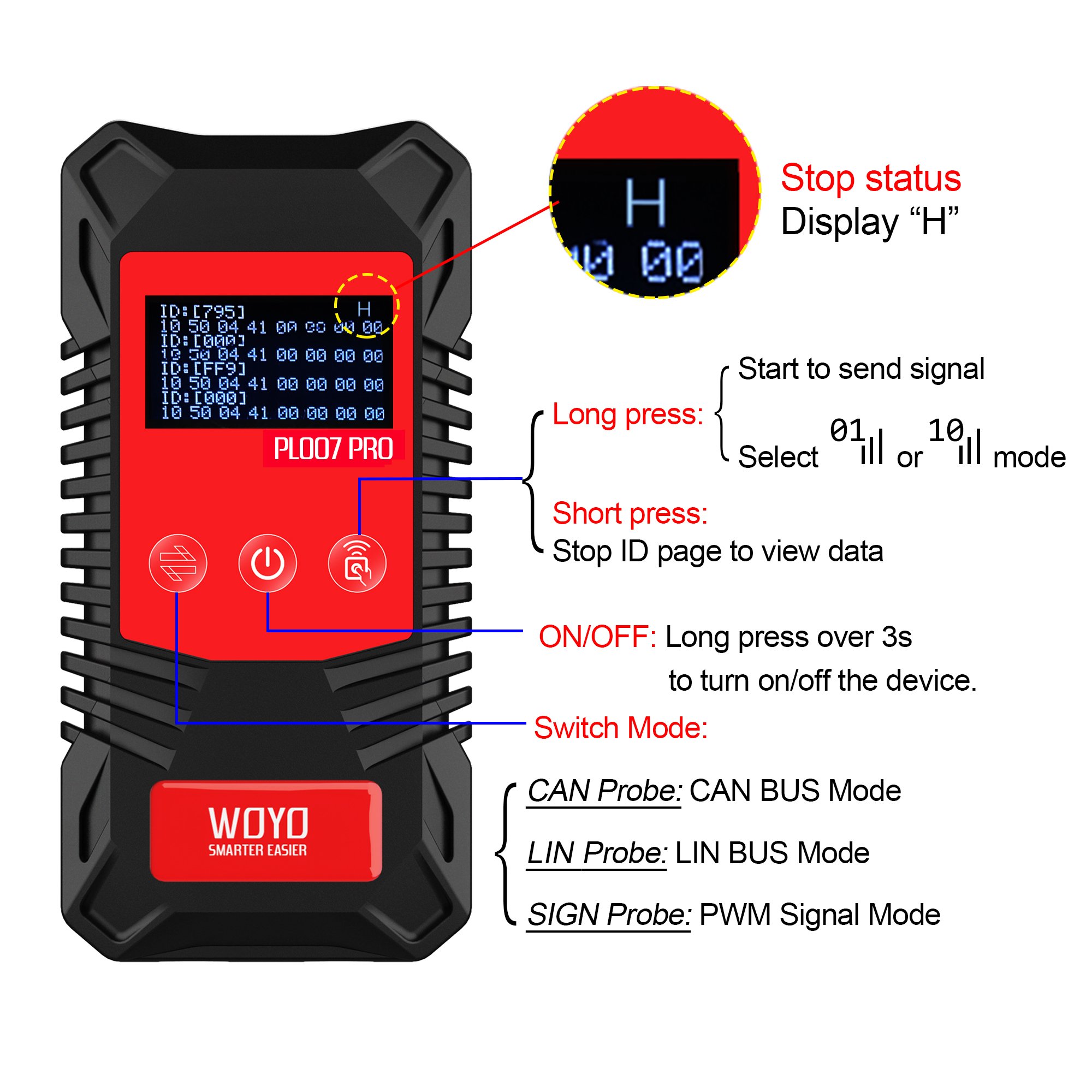 WOYO PL007 Pro CAN LIN PWM Signal Tester CAN BUS Analyzer Read Baud&ID Data Automatically Identify the Direction of CAN-H&CAN-L