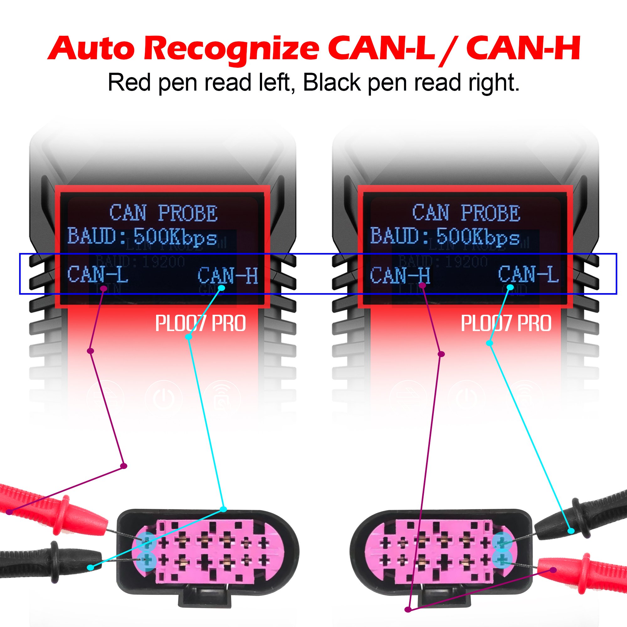 WOYO PL007 Pro CAN LIN PWM Signal Tester CAN BUS Analyzer Read Baud&ID Data Automatically Identify the Direction of CAN-H&CAN-L