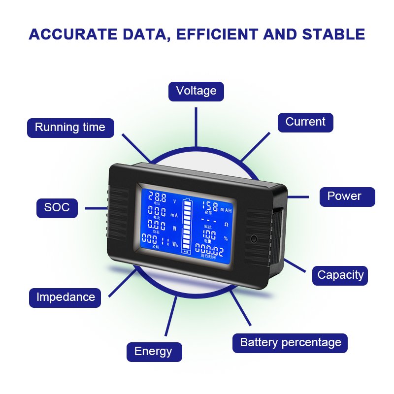 PZEM-015 300A 200A 100A 50A 30A 20A 10A Digital Battery Tester Ammeter Voltmeter Energy Meter with External Shunt Resistor