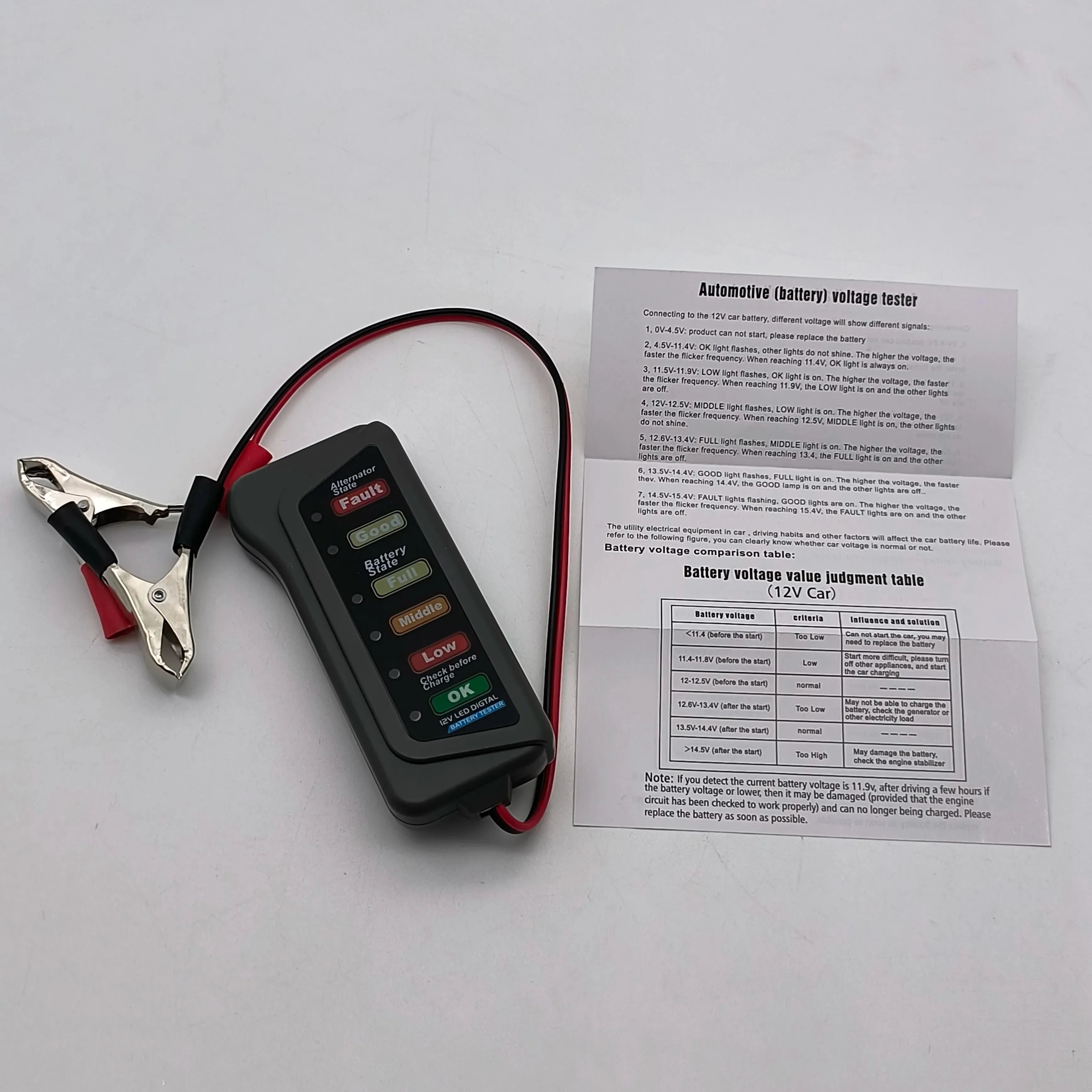 Hot sale 12V Digital Automotive Battery Voltage Tester Alternator OBD2 Scanner Auto Diagnostic Tool With 6 LED Lights for Cars