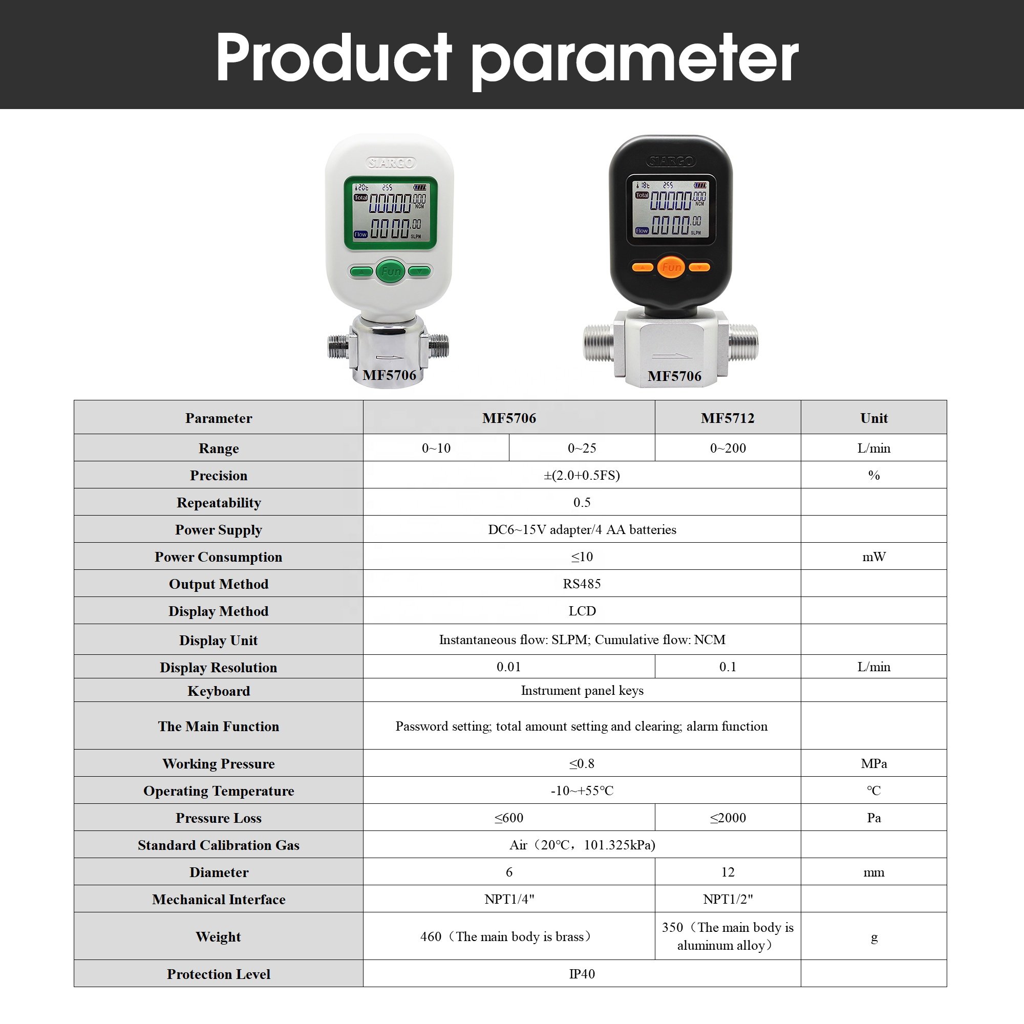 0-10L/Min Digital Gas Flow Meter Tester Portable Gas Mass Air Nitrogen Oxygen Flow Rate Meter