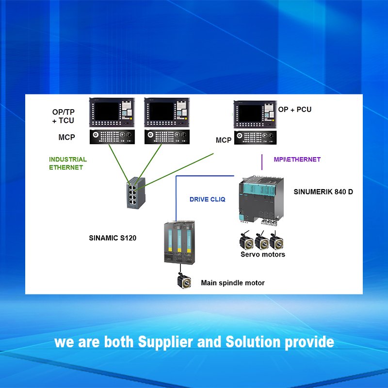 New and original SIMATIC S7-300 CPU 312C Compact CPU with MPI 6ES7312-5BF04-0AB0 stock 6ES7312-5BF040AB0