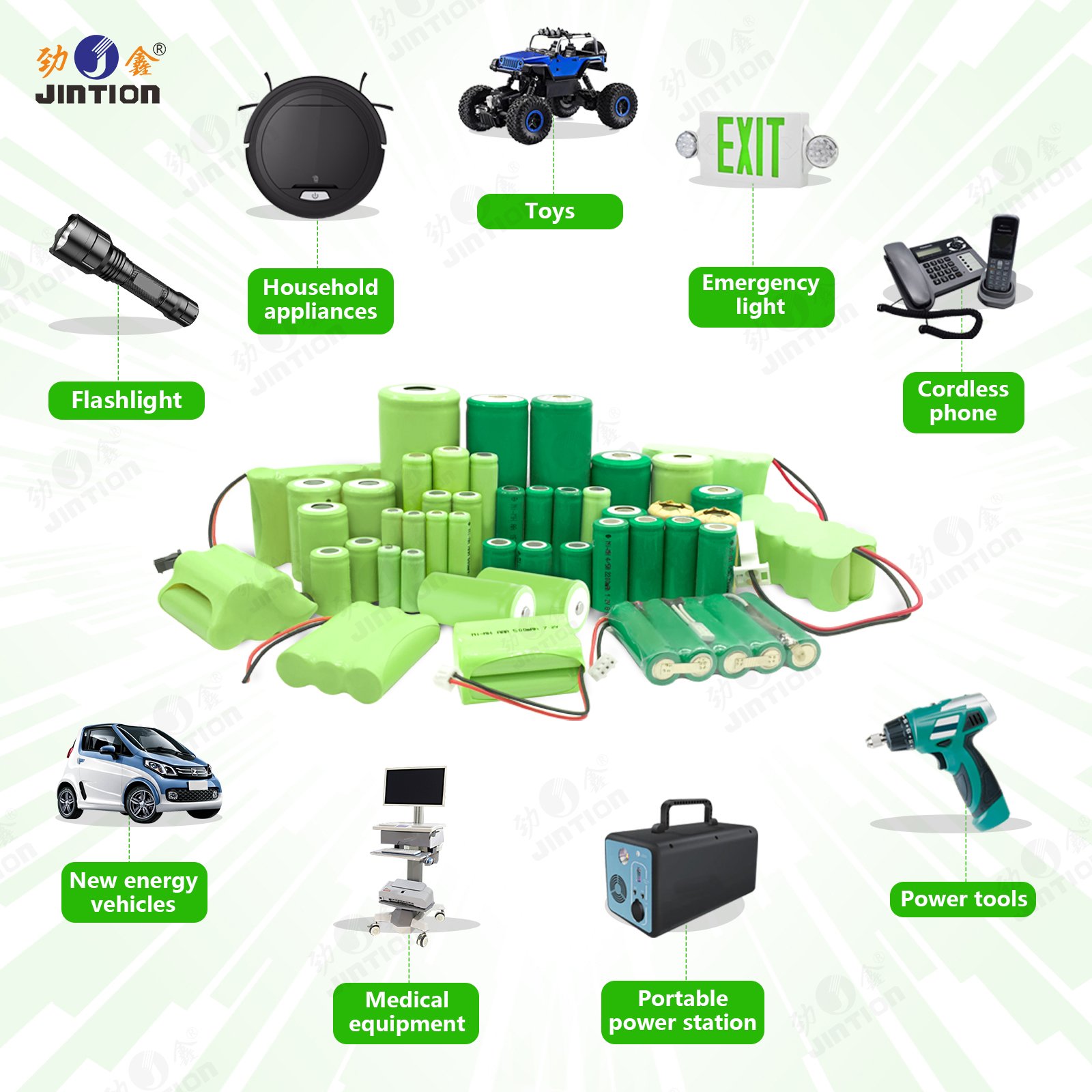 JINTION 13000mAh 1.2V Flattop Ni-MH Rechargeable Battery for Power Tools and Consumer Electronics Nickel Metal Hydride