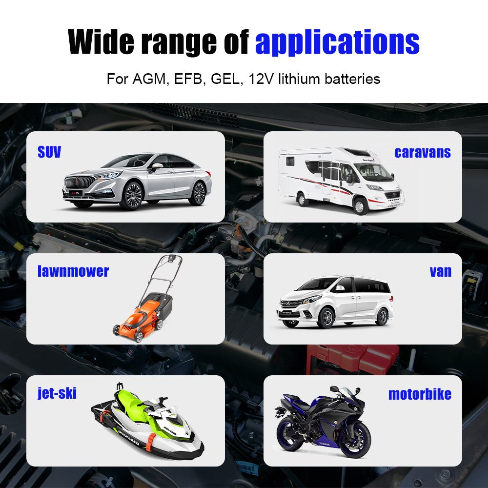 Lancol Car Battery Tester BAT-360 New Strong Clamp Car Battery CCA Analyzer Suitable For 12V LifePO Battery