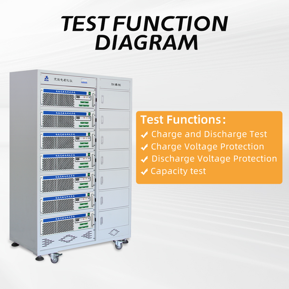 Professional Battery Charge and Discharge Testing System Testers Analyzer Battery Capacity Testers