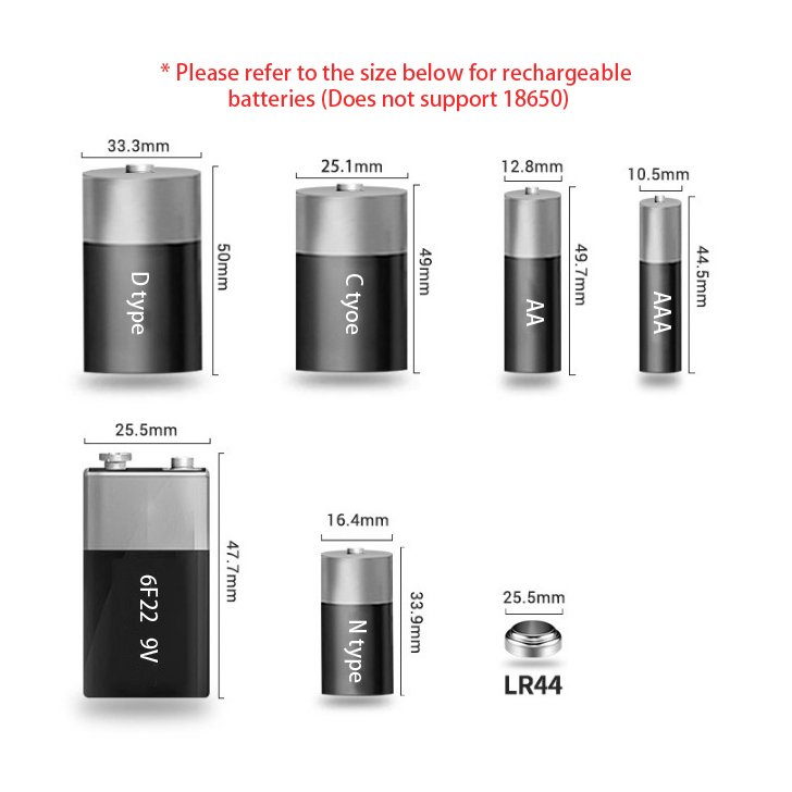 Digital Battery Tester Universal Battery Checker Small Battery Tester Detector Analyzer for AAA/AA/C/D/9V/11.5V Button Cell