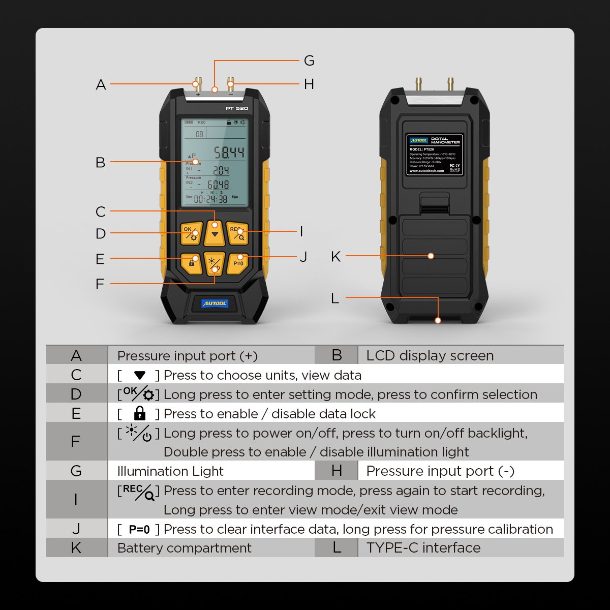 AUTOOL PT520 Digital Differential Manometer HVAC Gas Pressure Tester with 3-Year Warranty Air Pressure Meter HVAC Applications