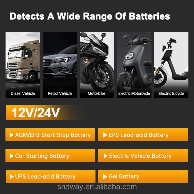 Battery detector industrial tester tools Test 12V/24v Storage Battery Electric Cars discharge current resistance measurement