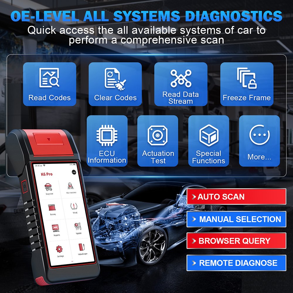 Kingbolen K6 PRO All System OBD2 Diagnostic Tool Battery Tester Report Printer TPMS 26 Resets OBD Code Reader