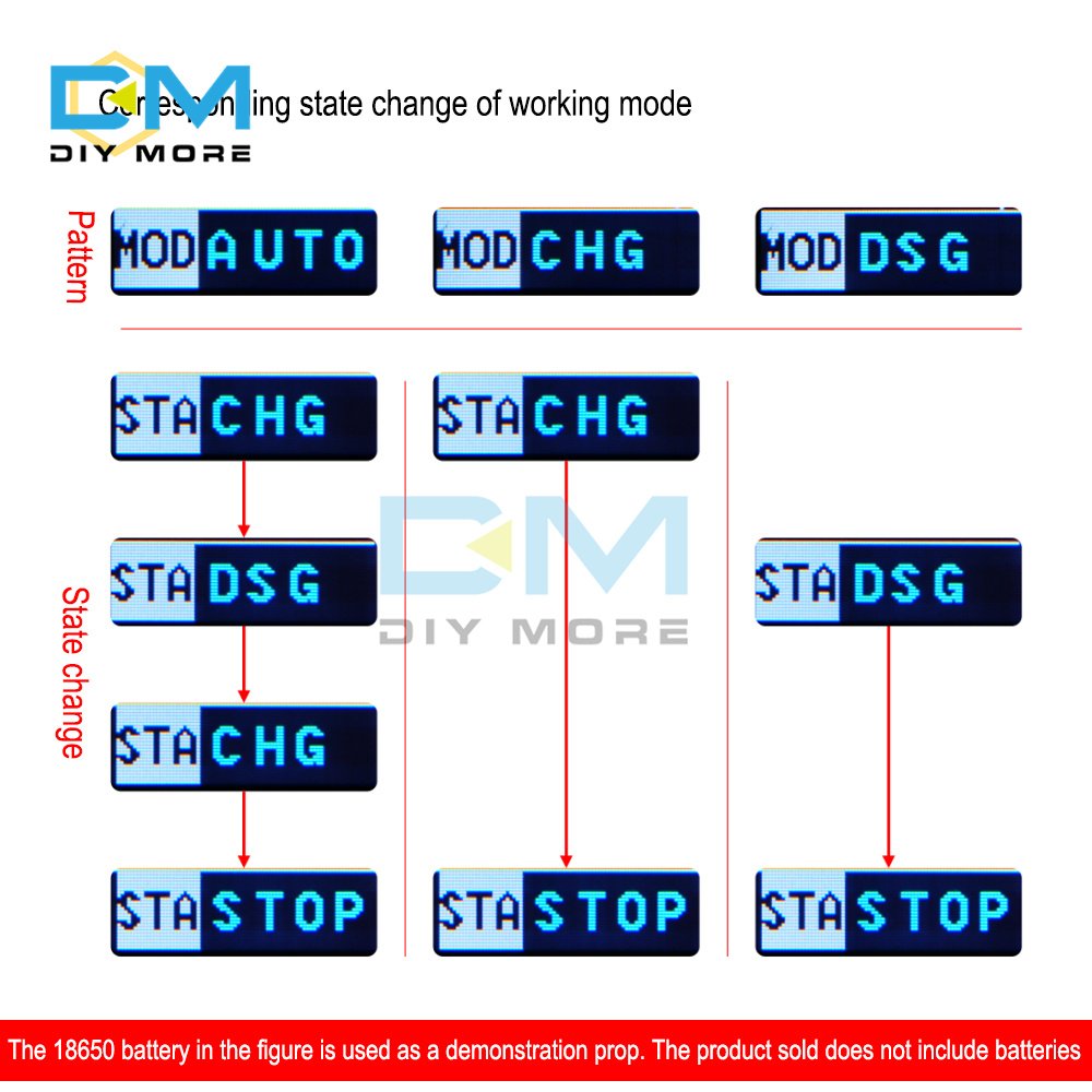 DC5V Type C LCD Battery Capacity Tester MAh MWh For 18650 Lithium Battery Digital Measurement Battery Power Bank Detector Module