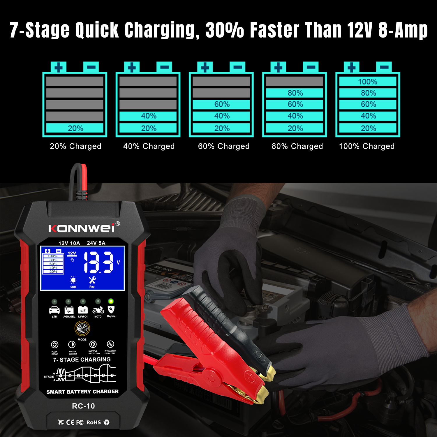 12v 24v car battery charger automotive tools KONNWEI rc10 battery charger for car Batteries Lifepo4, lead Acid, Gel, Lithium