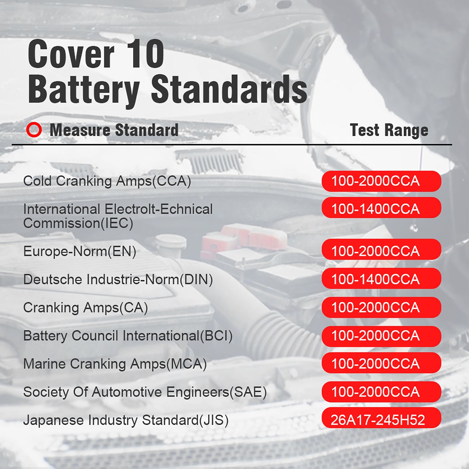 100-2000 CCA Car Battery Analyzer Cranking Charging System Test Tool 6V 12V 24V Auto Battery Tester with Printer KONNWEI KW720