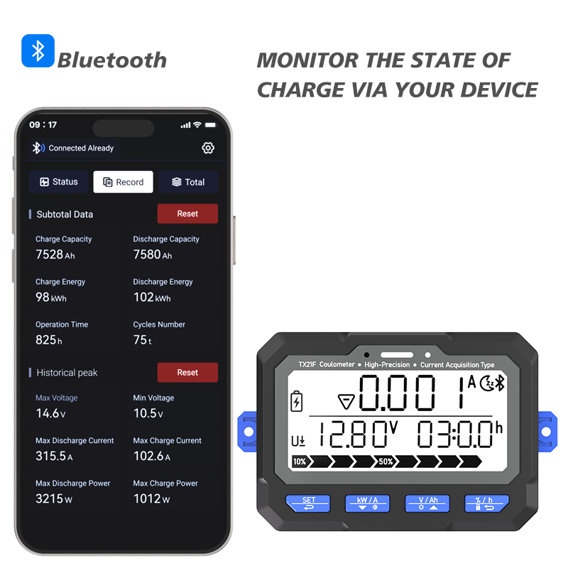TX21 500A Battery Capacity Indicator Coulomb Meter Battery Tester Voltage Current Meter LiFePO4 battery monitor
