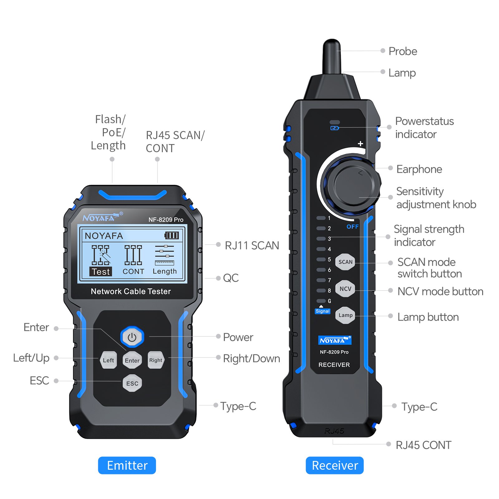 NOYAFA NF-8209Pro LCD Network cable locator length measure PoE tester break short circuit cross rj45 Connector receiver upgrade