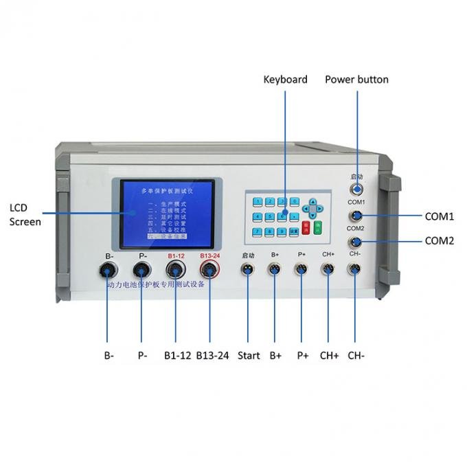 BMS Alarm System 12v Battery Monitoring Diagnostic Analyzer Tester for Data Center with computer system