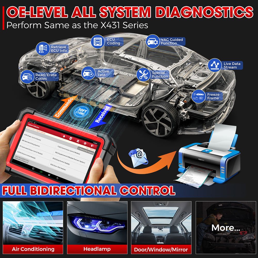 Good price LAUNCH X431 CRP919E BT Cover 150+ Brands scanner automotriz All in One Diagnostic Tool launch diagnostic machine