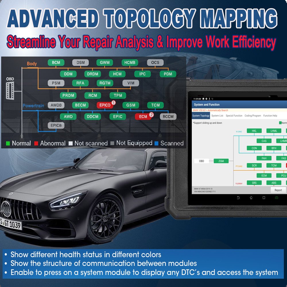 Launch x431PAD V Automotive Scanner Auto Scanner Code Reader Battery Tester Analyzer with WiFi for Cars