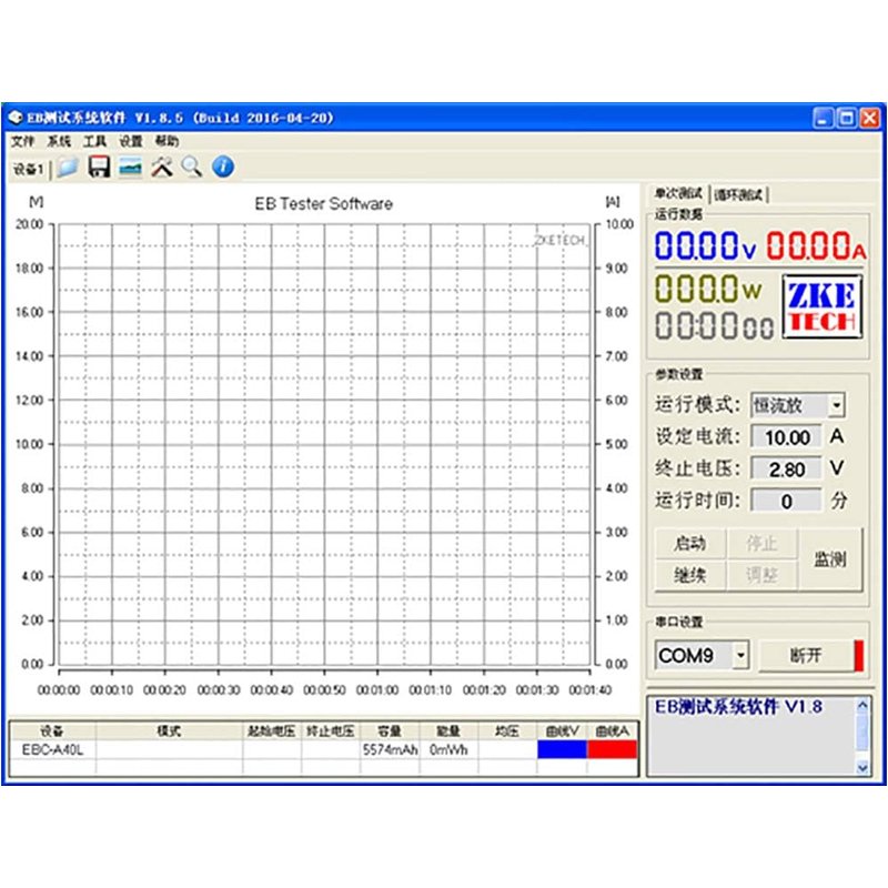 Lifepo4 Lithium Battery Tester Analyzer Ebc-A40L 5V 35A Charge 40A Discharge Lithium Ion Battery Capacity Tester