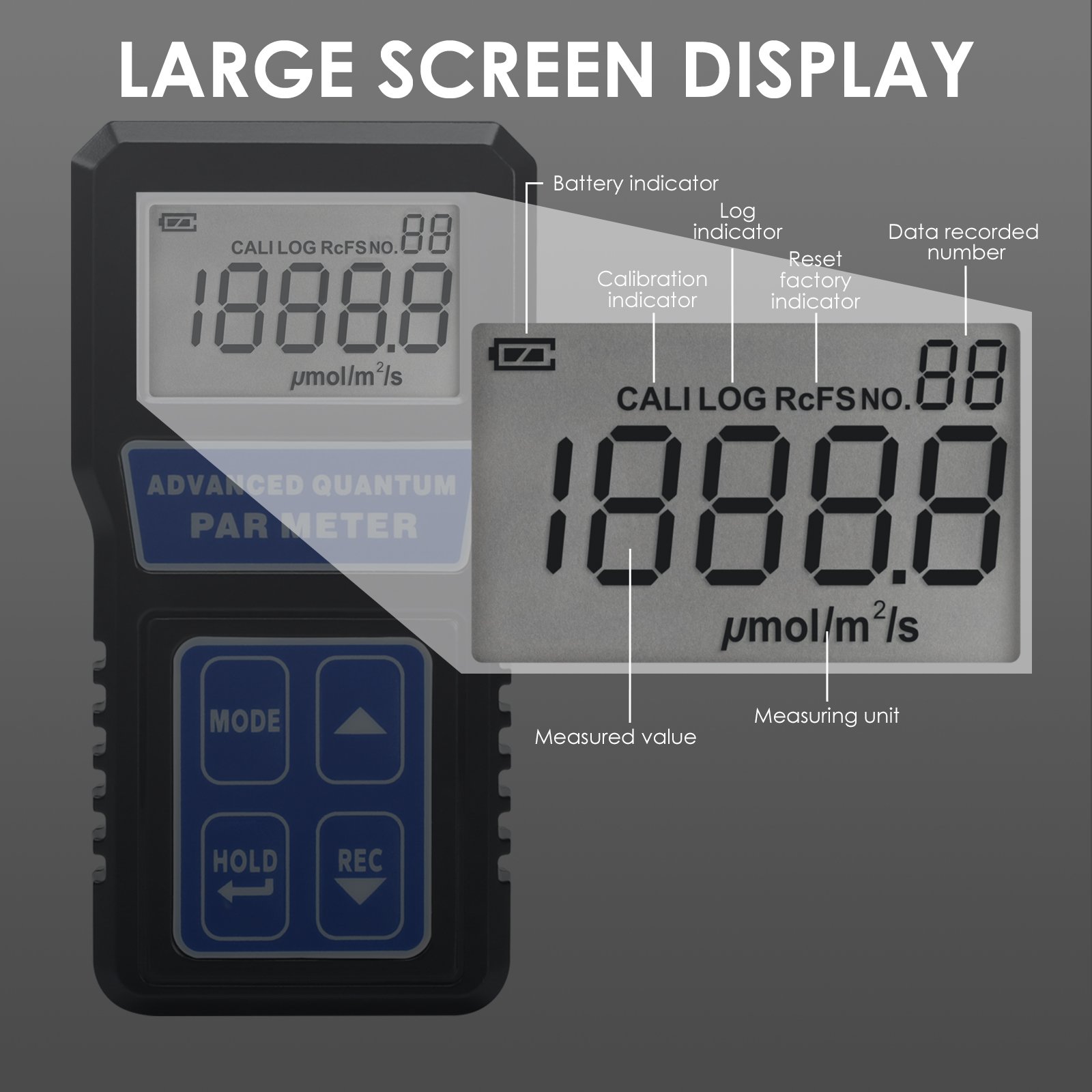 Handheld Par Meter PPFD Tester Up to 3999umol/(m2s) Measurement For for Green House and Led Grow Lights (OEM Packaging Available