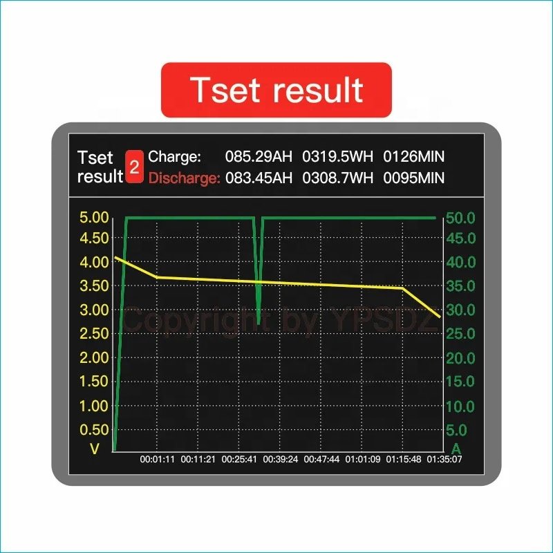 YPSDZ-0550-4 5V50A 4 Channel Lithium Battery Charge Discharge Tester Large capacity aluminum shell single lithium battery cell