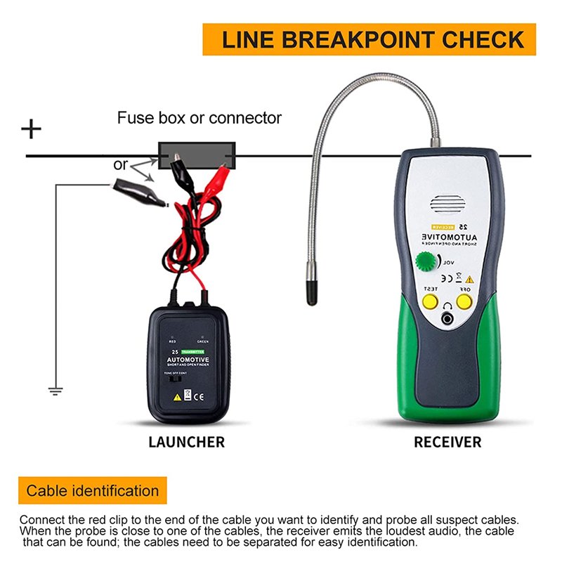 DY25 Automotive Short Open Circuit locating Finder Tester Diagnostic Test Tool Tracker Wire Tracing identification 6-24v